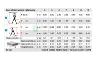 obrazek KRAUSE STABILO Drabina wolnostojąca jezdna z 12 stopniami wys.rob. 4,80m 124678