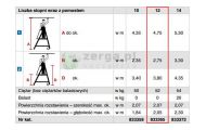 obrazek KRAUSE STABILO pomost jezdny Vario szerokość 2,07m 12 stopni wys.rob. 4,75m 833365