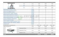 obrazek KRAUSE ClimTec rusztowanie aluminiowe wys. rob. 7,00m + zestaw rolek jezdnych 125 mm - 710116 +710123 +710147 +714169