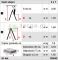 KRAUSE SePro D drabina dwustronna anodowana 2x7 wys.rob. 3,05m 125842