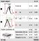 KRAUSE SePro D drabina dwustronna anodowana 2x6 wys.rob. 2,85m 125835