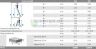 KRAUSE MONTO drabina dwustronna przegubowa TriMatic 2x6 wys. rob. 4,40m 121325 / 129901