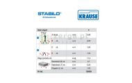 obrazek KRAUSE Schodki PROFI 4 szczeble wys. rob. 2,95m 126085 *** ZAPROPONUJ SWOJĄ CENĘ ***