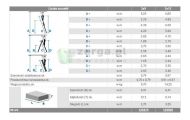 obrazek KRAUSE MONTO drabina rozstawno-przystawna DUBILO 2x12 wys.rob. 6,85m 129505