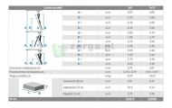 obrazek KRAUSE MONTO drabina rozstawno-przystawna DUBILO 2x12 wys.rob. 6,85m 120588 / 129505