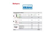 obrazek KRAUSE Drabina wolnostojąca SEPURO 2 stopnie wys. robocza 2,40 m 127204