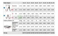 obrazek KRAUSE STABILO drabina dwustronna ze stopniami 2x5 wys.rob. 2,70m 124739