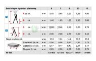 obrazek KRAUSE Drabina wolnostojąca jezdna ze stabilizatorem z 6 stopniami wys.rob. 3,40m 127303