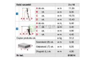 obrazek KRAUSE STABILO drabina rozsuwana linką trzyelementowa 3x16 wys.rob. 11,35m 810014 / 800763