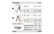 obrazek KRAUSE MONTO Dopplo drabina dwustronna 2x6 wys.rob. 2,85m 120427