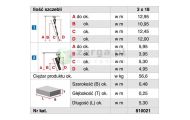 obrazek KRAUSE STABILO drabina rozsuwana linką trzyelementowa 3x18 wys.rob. 12,95m 810021 / 800770