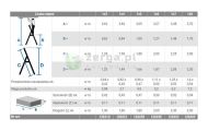 obrazek KRAUSE Drabina wolnostojąca 7 stopni SOLIDY wys.rob. 3,50m 126252