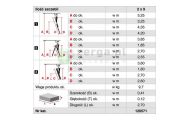 obrazek KRAUSE MONTO drabina rozstawno-przystawna DUBILO 2x9 wys.rob. 5,25m 129475