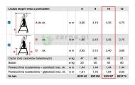obrazek KRAUSE STABILO pomost jezdny Vario szerokość 1,44m 10 stopni wys.rob. 4,35m 833167 