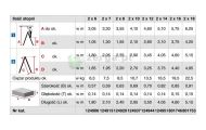 obrazek KRAUSE STABILO drabina dwustronna 2x12 wys.rob. 4,60m 124944