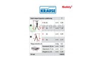 obrazek KRAUSE Drabina wolnostojąca 7 stopni SOLIDY wys.rob. 3,50m 126252 *** ZAPROPONUJ SWOJĄ CENĘ ***