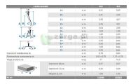 obrazek KRAUSE STABILO uniwersalna drabina przegubowa 4x3 wys.rob. 4,40m 123510/123909 