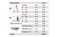 obrazek KRAUSE STABILO drabina rozsuwana linką trzyelementowa 3x14 wys.rob. 9,75m 810007 / 800756