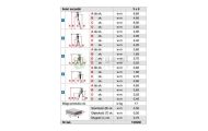 obrazek KRAUSE STABILO drabina wielofunkcyjna 3x9 wys.rob. 6,85m na SCHODY 123930 /133755 